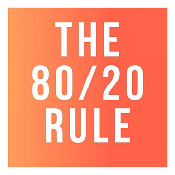 New Year Goals Social Media Post-min 80/20 rule