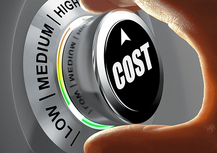 Costs of Procrastination -min