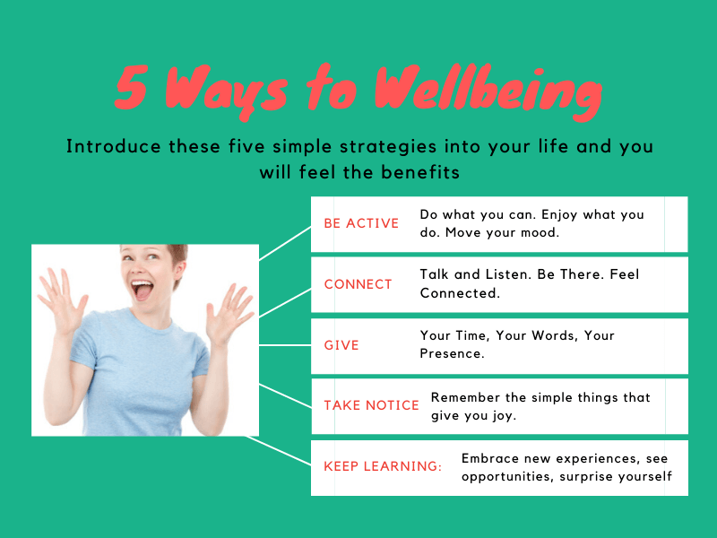 5 Ways to Wellbeing